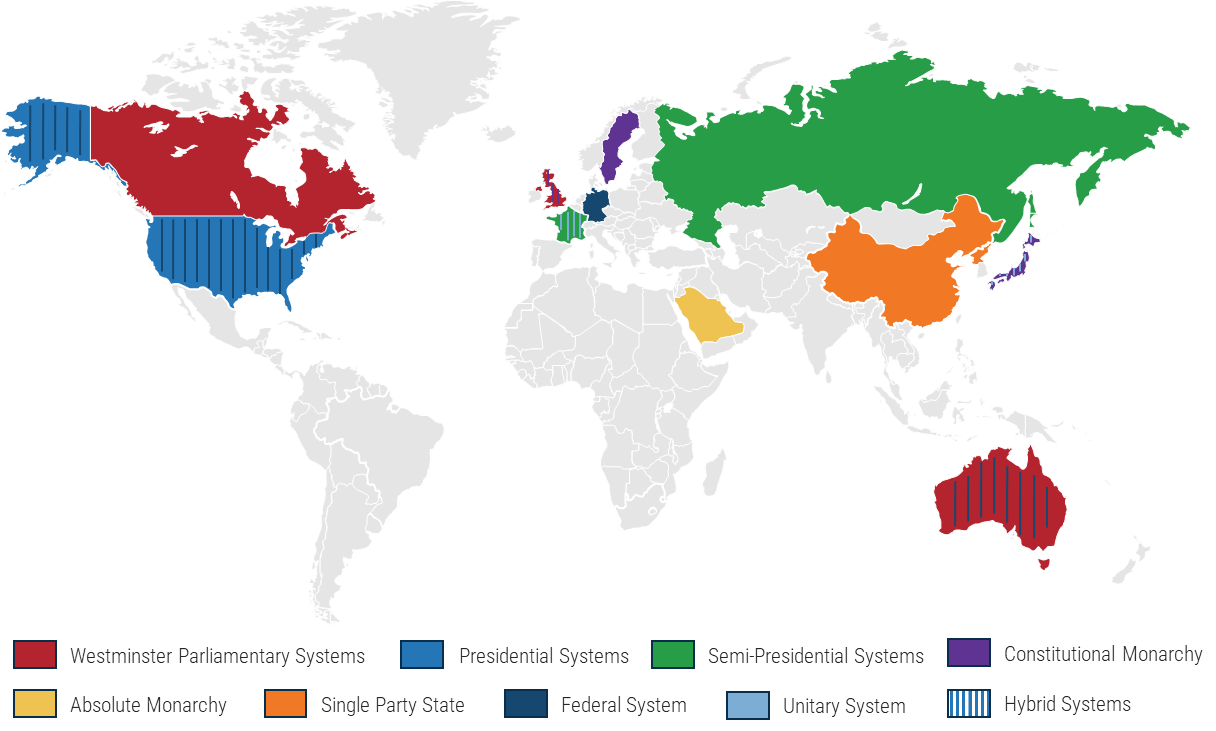 A map of the world, colour coded for the different systems around the world.