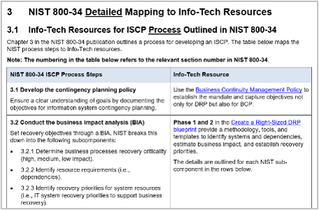 This is a screenshot of NIST 800-34 ISCP Mapped to Info-Tech Resources.