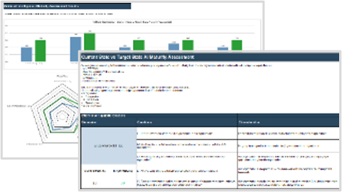 Sample of AI Maturity Assessment Tool.