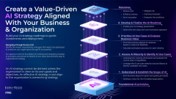 Sample of the Build Your AI Strategy and Roadmap.