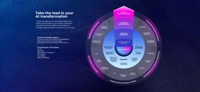 Sample of the Artificial Intelligence Research Center.