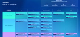 Sample of the AI Marketplace.