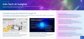 Sample of the Info-Tech AI Insights.