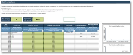 Risk assessment workbook