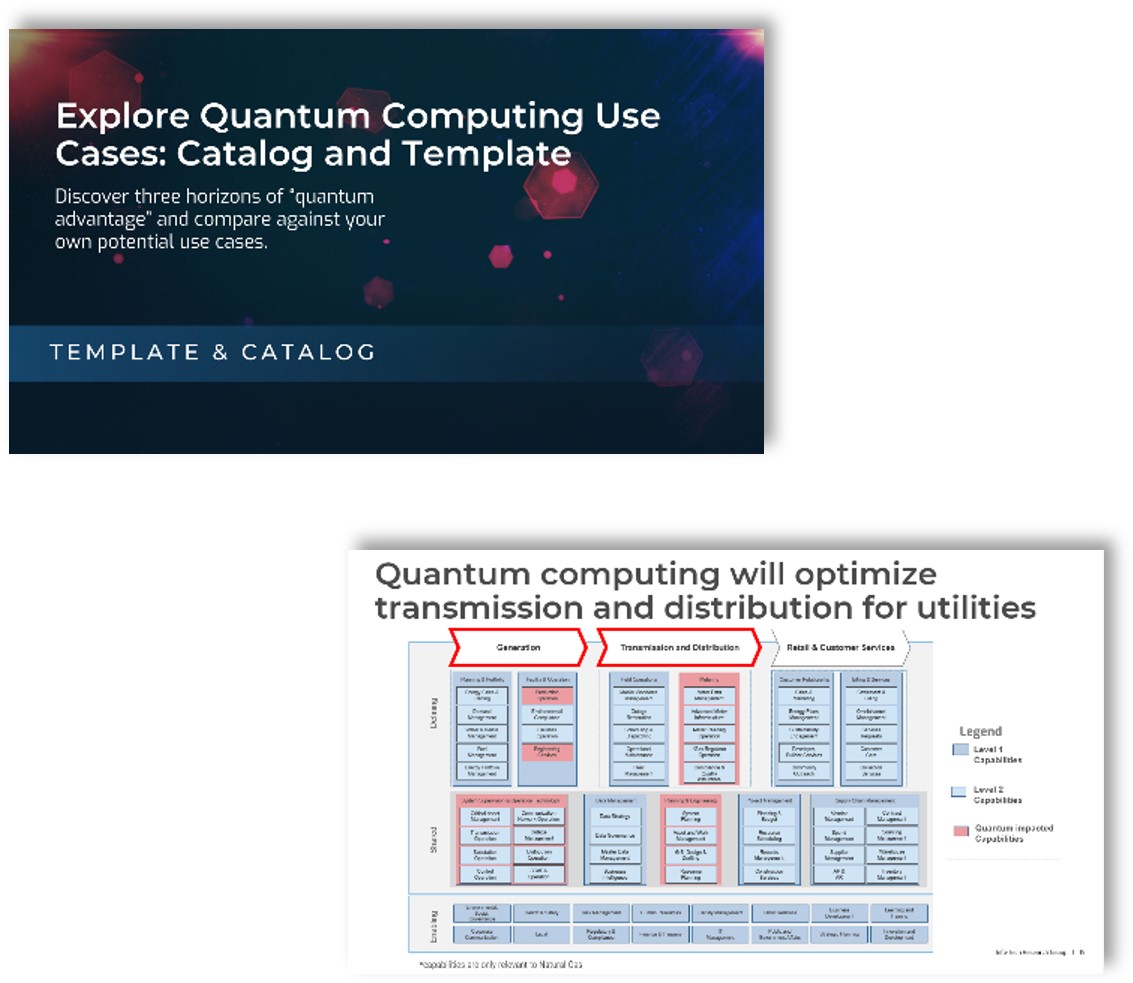 Sample of the Explore Quantum Computing Use Case Catalog and Template deliverable.