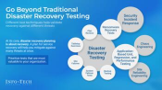 Create a Right-Sized Disaster Recovery Plan