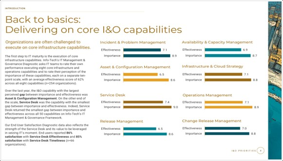 Infrastructure and Operations Priorities 2026