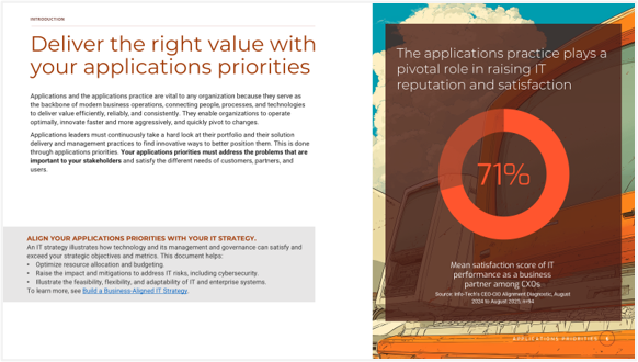 Applications Priorities 2026