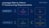 Leverage Risk to Inform IT Outsourcing Requirements