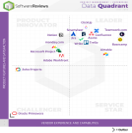Project Management Emotional Footprint Quadrant
