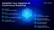 Establish Your Adaptive AI From Governance Program: From Principles to Practice