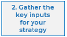 Step 2 from the previous diagram, '2. Gather the key inputs for your strategy'.
