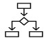 Icon of a flow chart.