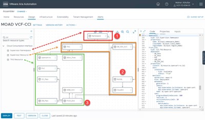 Sample of a diagram from VMware Cloud Foundation Automation.
