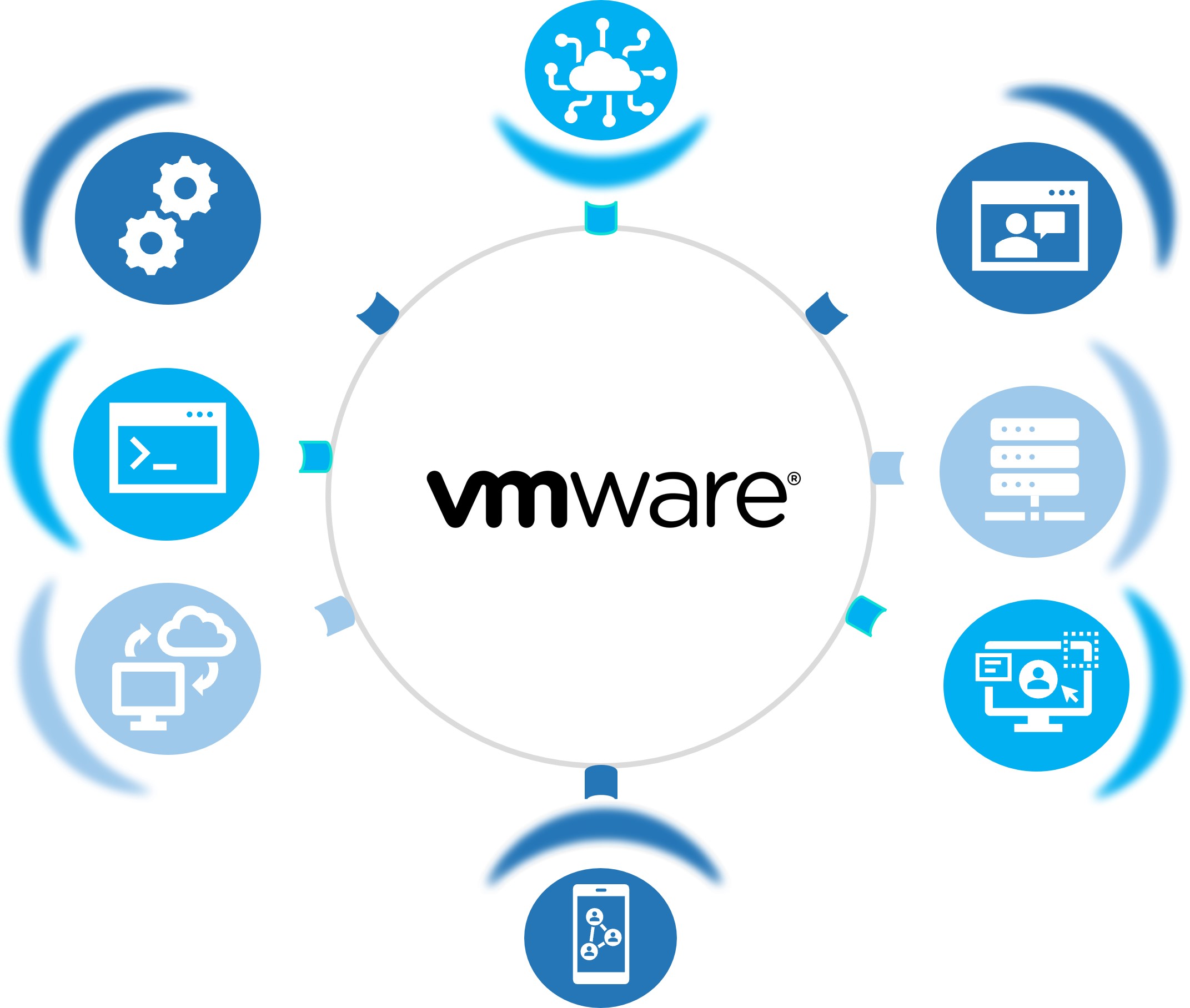 Logo for VMware surrounded by icons meant for the list items below.