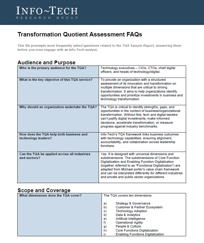 Transformation Quotient Assessment FAQs