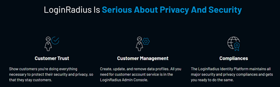 LoginRadius is serious about privacy and security, protecting customer trust, enabling easy customer management, and maintaining major security and privacy compliance.