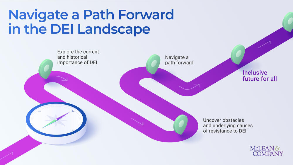 Navigate a Path Forward in the DEI Landscape