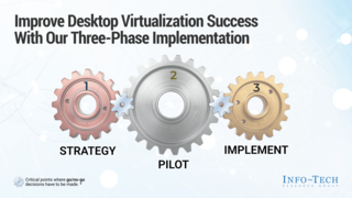 Implement Desktop Virtualization and Transition to Everything as a Service thumbnail