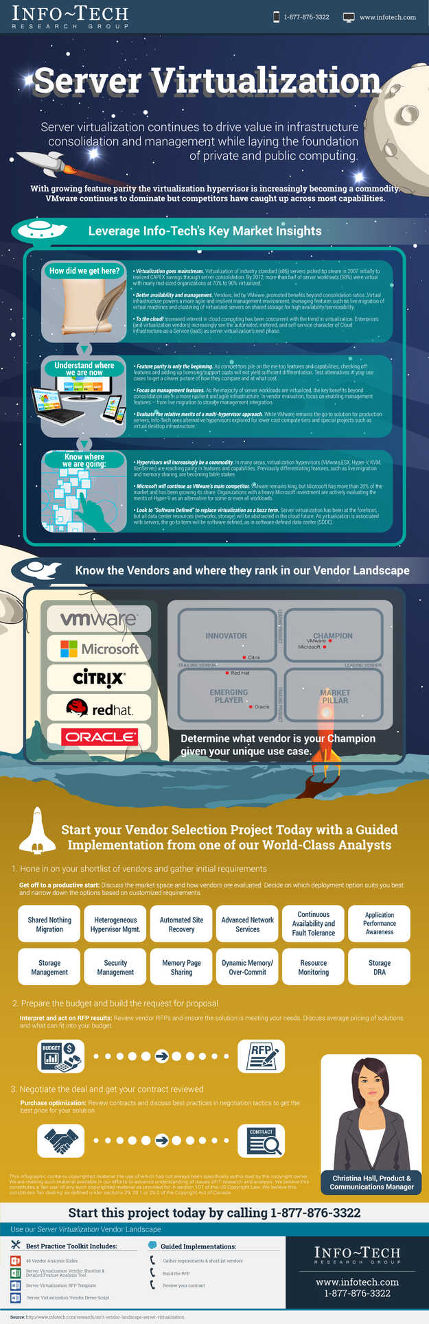 Vendor Landscape: Server Virtualization visualization
