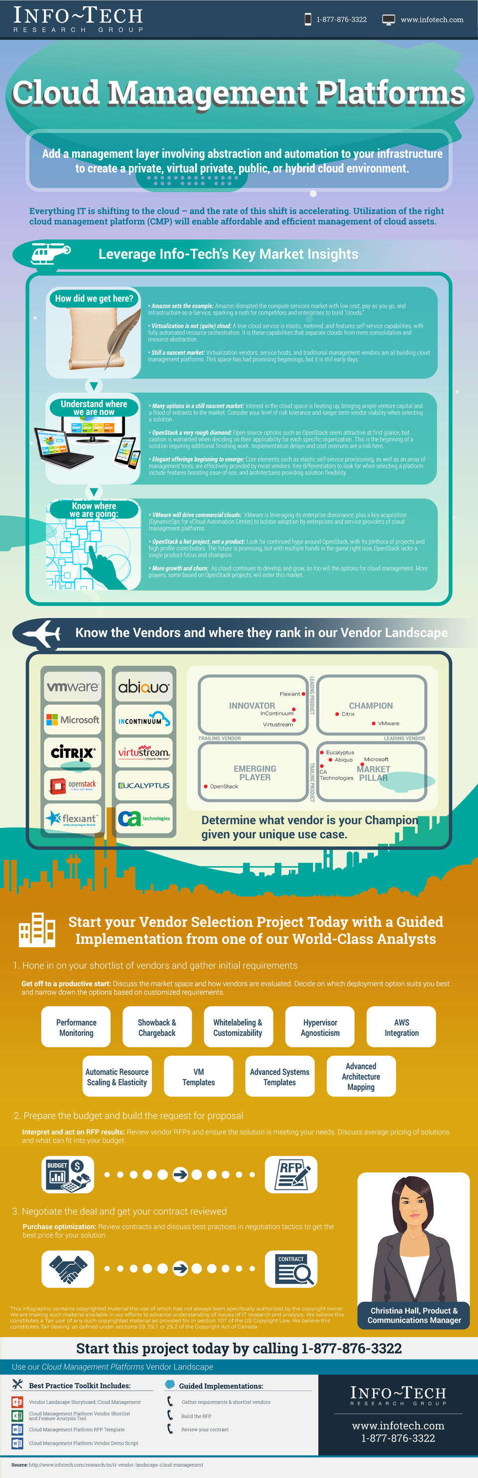 Vendor Landscape: Cloud Management visualization