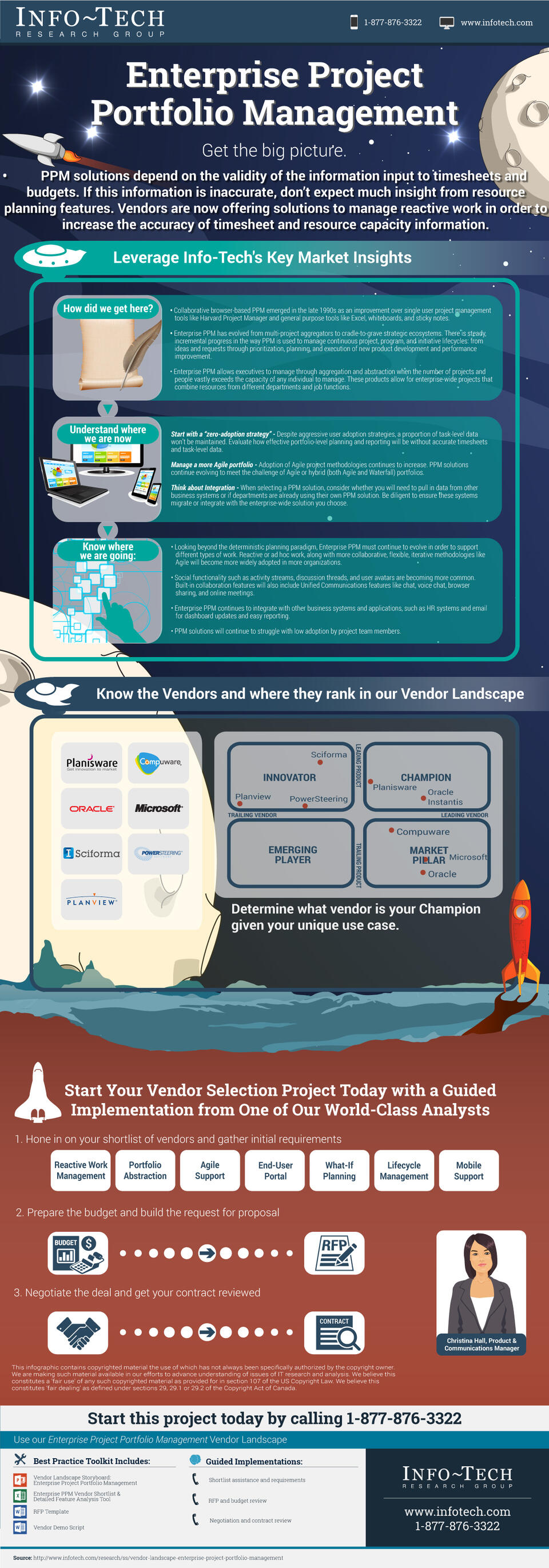 Vendor Landscape: Enterprise Project Portfolio Management visualization