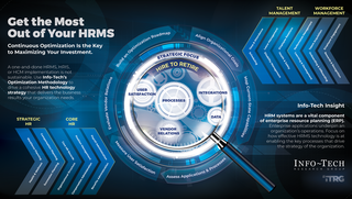 Get the Most Out of Your HRMS visualization