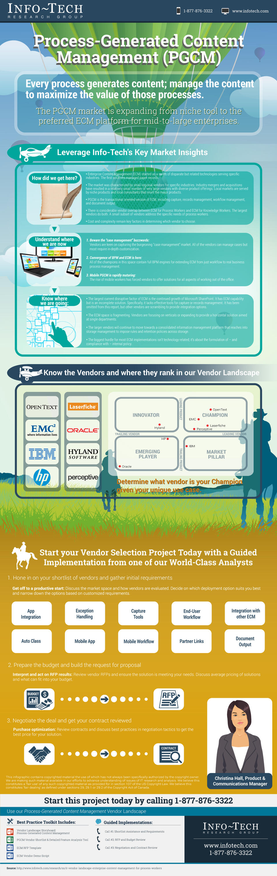 Vendor Landscape: Process-Generated Content Management visualization