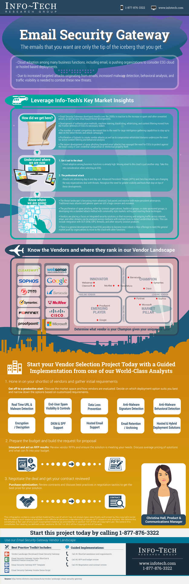 Vendor Landscape: Email Security Gateway visualization