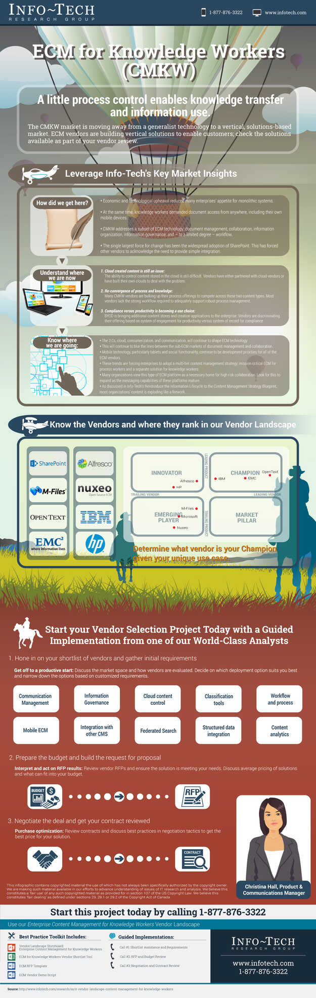 Vendor Landscape: Enterprise Content Management for Knowledge Workers visualization
