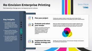Re-Envision Enterprise Printing visualization