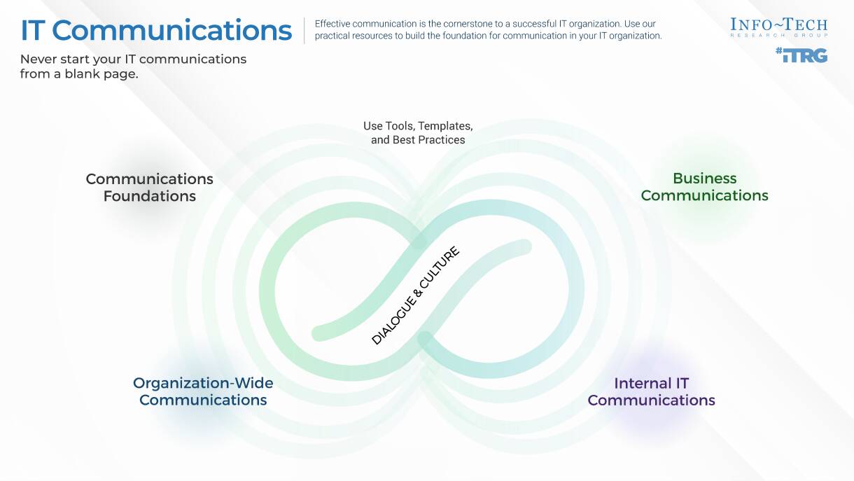 Effective IT Communications | Info-Tech Research Group