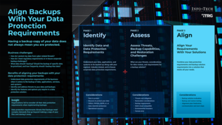 Align Backups With Your Data Protection Requirements visualization
