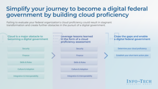Simplify Your Journey to Become a Digital Government by Building Cloud Proficiency thumbnail