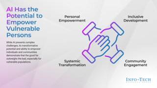 AI for Good: A Framework to Support Vulnerable People in Society thumbnail