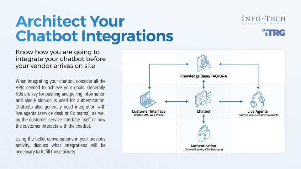 Build a Chatbot Proof of Concept visualization