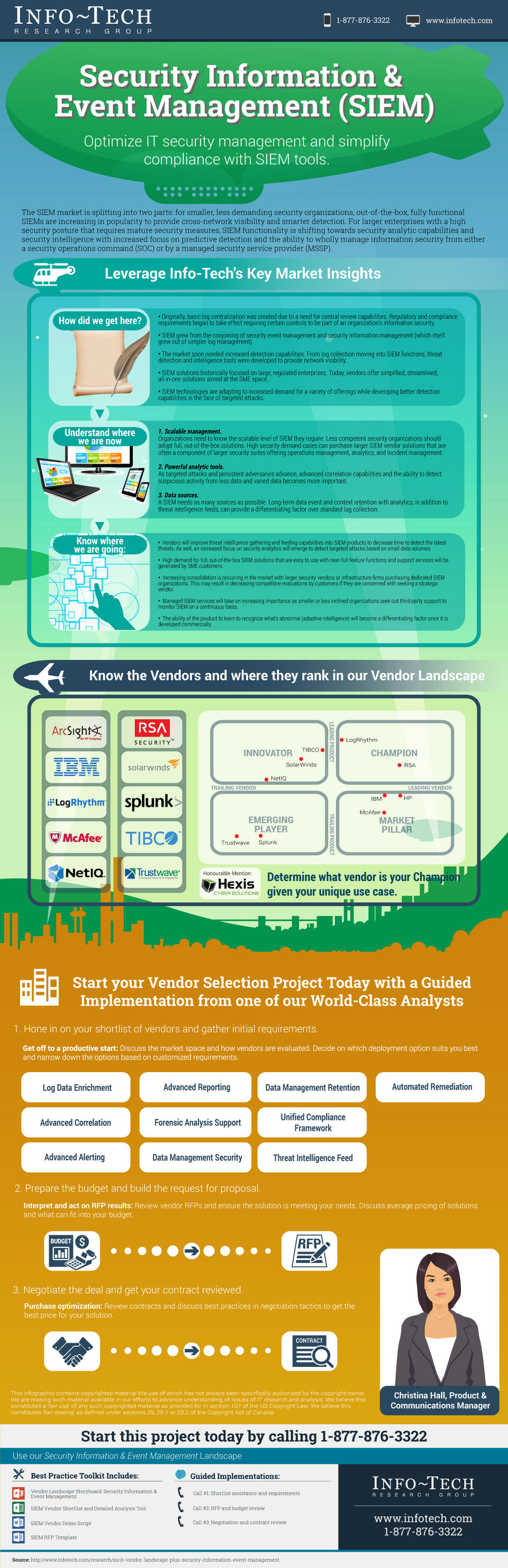 Vendor Landscape: Security Information & Event Management visualization