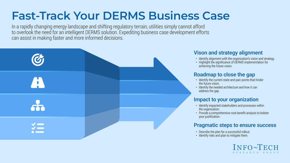 Fast-Track Your DERMS Business Case visualization