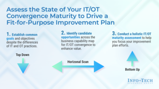Drive a Fit-for-Purpose IT/OT Convergence Improvement Plan for Your Utility thumbnail
