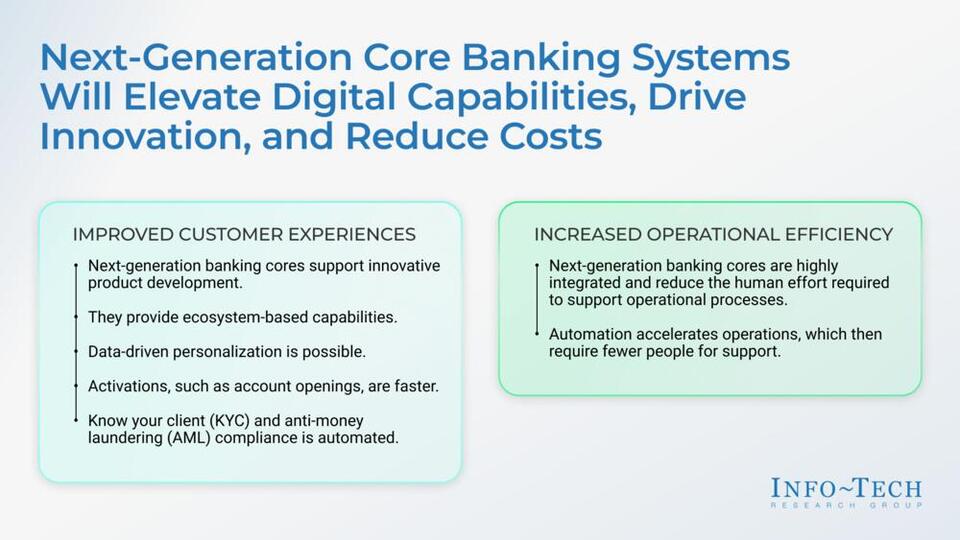Explore Next-Generation Core Banking Vendors to Unlock New Capabilities and Outpace Competition visualization