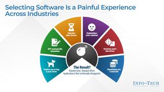 Leverage a Rapid Application Selection Framework to Support Youth and Family Services Agencies thumbnail