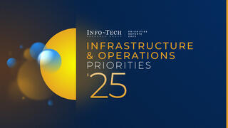Infrastructure & Operations Priorities 2025 visualization