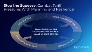 Keep Transportation Operations Moving in a Shifting Market thumbnail