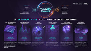 Adapt to Uncertainty With a Technology-First Action Plan for Manufacturing thumbnail