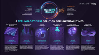 Adapt to Uncertainty With a Technology-First Action Plan for Government thumbnail