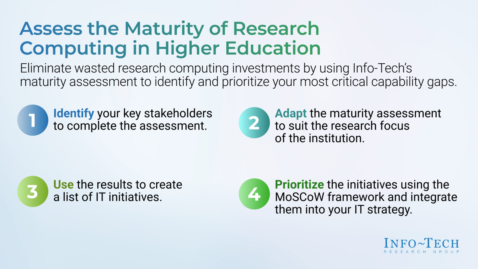 Maturity Assessment for Research Computing – Survey Template | Info ...