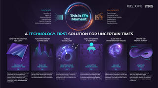 Adapt to Uncertainty With a Technology-First Action Plan for Nonprofits thumbnail