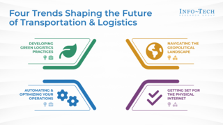 The Future of the Transportation & Logistics Industry thumbnail