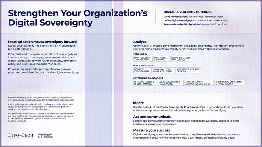 Thumbnail for Strengthen Your Organization’s Digital Sovereignty