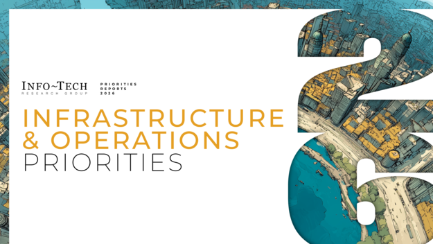 ​​Infrastructure and Operations Priorities 2026​ visualization